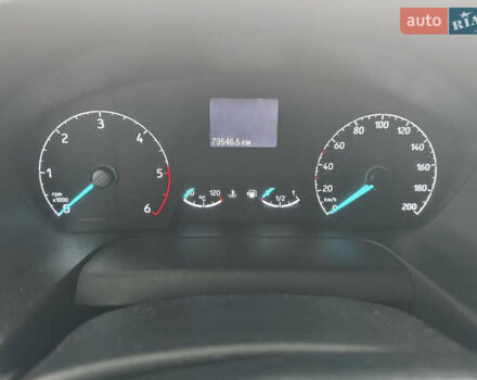 Білий Форд Транзит Кастом, об'ємом двигуна 2 л та пробігом 74 тис. км за 25999 $, фото 20 на Automoto.ua