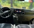 Білий Форд Транзит Кастом, об'ємом двигуна 2 л та пробігом 77 тис. км за 23999 $, фото 15 на Automoto.ua