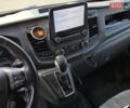 Белый Форд Транзит Кастом, объемом двигателя 2 л и пробегом 192 тыс. км за 22000 $, фото 9 на Automoto.ua