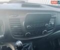 Белый Форд Транзит Кастом, объемом двигателя 2 л и пробегом 230 тыс. км за 19800 $, фото 8 на Automoto.ua