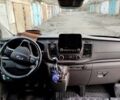 Белый Форд Транзит Кастом, объемом двигателя 2 л и пробегом 240 тыс. км за 19000 $, фото 4 на Automoto.ua