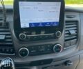 Білий Форд Транзит Кастом, об'ємом двигуна 2 л та пробігом 123 тис. км за 25555 $, фото 39 на Automoto.ua