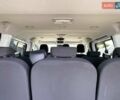 Білий Форд Транзит Кастом, об'ємом двигуна 2 л та пробігом 233 тис. км за 21380 $, фото 24 на Automoto.ua