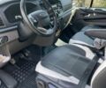 Білий Форд Транзит Кастом, об'ємом двигуна 2 л та пробігом 123 тис. км за 25555 $, фото 35 на Automoto.ua