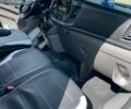 Білий Форд Транзит Кастом, об'ємом двигуна 2 л та пробігом 123 тис. км за 25555 $, фото 34 на Automoto.ua