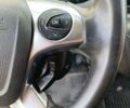 Білий Форд Транзит Кастом, об'ємом двигуна 2.2 л та пробігом 239 тис. км за 12700 $, фото 27 на Automoto.ua
