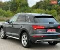Белый Форд Транзит Кастом, объемом двигателя 2 л и пробегом 249 тыс. км за 16900 $, фото 6 на Automoto.ua
