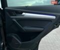 Белый Форд Транзит Кастом, объемом двигателя 2 л и пробегом 249 тыс. км за 16900 $, фото 40 на Automoto.ua