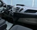 Черный Форд Транзит Кастом, объемом двигателя 2.2 л и пробегом 222 тыс. км за 16499 $, фото 99 на Automoto.ua