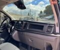 Черный Форд Транзит Кастом, объемом двигателя 2 л и пробегом 213 тыс. км за 19850 $, фото 13 на Automoto.ua