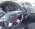 Форд Транзит Кастом, объемом двигателя 0 л и пробегом 0 тыс. км за 14500 $, фото 14 на Automoto.ua