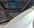 Форд Транзит Кастом, об'ємом двигуна 2.2 л та пробігом 432 тис. км за 8700 $, фото 1 на Automoto.ua