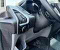 Форд Транзит Кастом, объемом двигателя 2 л и пробегом 172 тыс. км за 10900 $, фото 12 на Automoto.ua