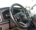Форд Транзит Кастом, объемом двигателя 2 л и пробегом 223 тыс. км за 17800 $, фото 15 на Automoto.ua