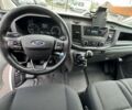 Форд Транзит Кастом, объемом двигателя 2 л и пробегом 194 тыс. км за 17500 $, фото 10 на Automoto.ua