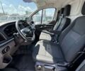 Форд Транзит Кастом, об'ємом двигуна 2 л та пробігом 211 тис. км за 18900 $, фото 15 на Automoto.ua