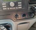 Сірий Форд Транзит Кастом, об'ємом двигуна 2.2 л та пробігом 291 тис. км за 10999 $, фото 20 на Automoto.ua