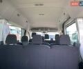 Серый Форд Транзит Кастом, объемом двигателя 2.2 л и пробегом 180 тыс. км за 15850 $, фото 53 на Automoto.ua