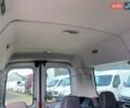 Серый Форд Транзит Кастом, объемом двигателя 2.2 л и пробегом 180 тыс. км за 15850 $, фото 42 на Automoto.ua