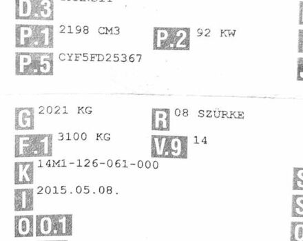 Серый Форд Транзит Кастом, объемом двигателя 2.2 л и пробегом 180 тыс. км за 15850 $, фото 51 на Automoto.ua
