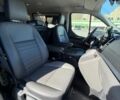 Сірий Форд Транзит Кастом, об'ємом двигуна 2 л та пробігом 90 тис. км за 42000 $, фото 26 на Automoto.ua