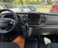 Синий Форд Транзит Кастом, объемом двигателя 2 л и пробегом 290 тыс. км за 17500 $, фото 21 на Automoto.ua