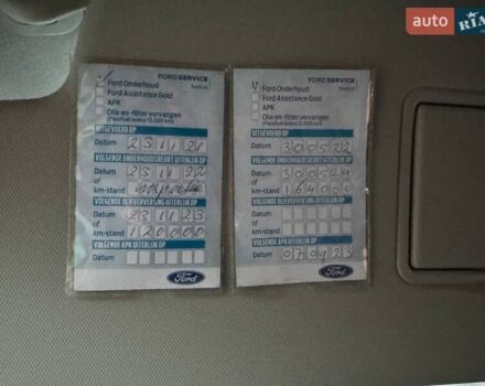 Синий Форд Транзит Кастом, объемом двигателя 2 л и пробегом 186 тыс. км за 16800 $, фото 27 на Automoto.ua