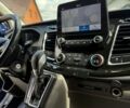 Синій Форд Транзит Кастом, об'ємом двигуна 2 л та пробігом 250 тис. км за 16900 $, фото 43 на Automoto.ua