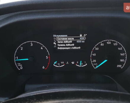 Синий Форд Транзит Кастом, объемом двигателя 2 л и пробегом 197 тыс. км за 15600 $, фото 15 на Automoto.ua