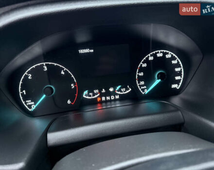 Синий Форд Транзит Кастом, объемом двигателя 2 л и пробегом 182 тыс. км за 18500 $, фото 69 на Automoto.ua