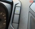 Синий Форд Транзит Кастом, объемом двигателя 2.2 л и пробегом 150 тыс. км за 12900 $, фото 73 на Automoto.ua
