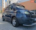Синий Форд Транзит Кастом, объемом двигателя 2.2 л и пробегом 150 тыс. км за 12900 $, фото 18 на Automoto.ua