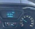 Синій Форд Транзит Кастом, об'ємом двигуна 2 л та пробігом 218 тис. км за 15909 $, фото 1 на Automoto.ua