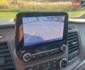 Синій Форд Транзит Кастом, об'ємом двигуна 2 л та пробігом 164 тис. км за 15900 $, фото 11 на Automoto.ua
