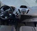 Синій Форд Транзит Кастом, об'ємом двигуна 2.2 л та пробігом 318 тис. км за 11999 $, фото 21 на Automoto.ua
