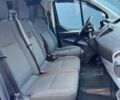 Синій Форд Транзит Кастом, об'ємом двигуна 2.2 л та пробігом 318 тис. км за 11999 $, фото 10 на Automoto.ua