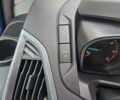 Синій Форд Транзит Кастом, об'ємом двигуна 2.2 л та пробігом 233 тис. км за 15499 $, фото 44 на Automoto.ua
