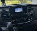 Синій Форд Транзит Кастом, об'ємом двигуна 2 л та пробігом 169 тис. км за 24700 $, фото 19 на Automoto.ua