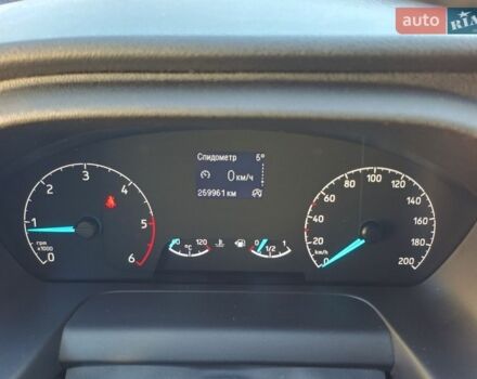 Синий Форд Транзит Кастом, объемом двигателя 2 л и пробегом 260 тыс. км за 18800 $, фото 17 на Automoto.ua