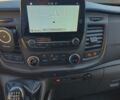 Синий Форд Транзит Кастом, объемом двигателя 2 л и пробегом 260 тыс. км за 19600 $, фото 17 на Automoto.ua