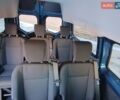 Синий Форд Транзит Кастом, объемом двигателя 2 л и пробегом 260 тыс. км за 17500 $, фото 26 на Automoto.ua