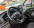 Синій Форд Транзит Кастом, об'ємом двигуна 2 л та пробігом 230 тис. км за 24400 $, фото 22 на Automoto.ua
