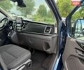 Синій Форд Транзит Кастом, об'ємом двигуна 2 л та пробігом 230 тис. км за 24400 $, фото 32 на Automoto.ua