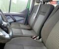 Зелений Форд Транзит Кастом, об'ємом двигуна 2.2 л та пробігом 484 тис. км за 9000 $, фото 5 на Automoto.ua