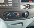 Белый Форд Транзит, объемом двигателя 2.2 л и пробегом 229 тыс. км за 11500 $, фото 23 на Automoto.ua