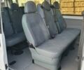 Белый Форд Транзит, объемом двигателя 2.2 л и пробегом 229 тыс. км за 11500 $, фото 25 на Automoto.ua