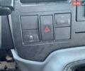 Білий Форд Транзит, об'ємом двигуна 2.2 л та пробігом 327 тис. км за 13500 $, фото 16 на Automoto.ua