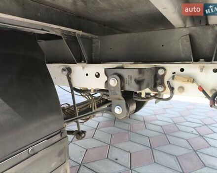 Белый Форд Транзит, объемом двигателя 0 л и пробегом 213 тыс. км за 17999 $, фото 12 на Automoto.ua