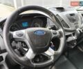 Білий Форд Транзит, об'ємом двигуна 0 л та пробігом 209 тис. км за 18800 $, фото 24 на Automoto.ua