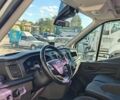Белый Форд Транзит, объемом двигателя 2 л и пробегом 40 тыс. км за 36800 $, фото 17 на Automoto.ua